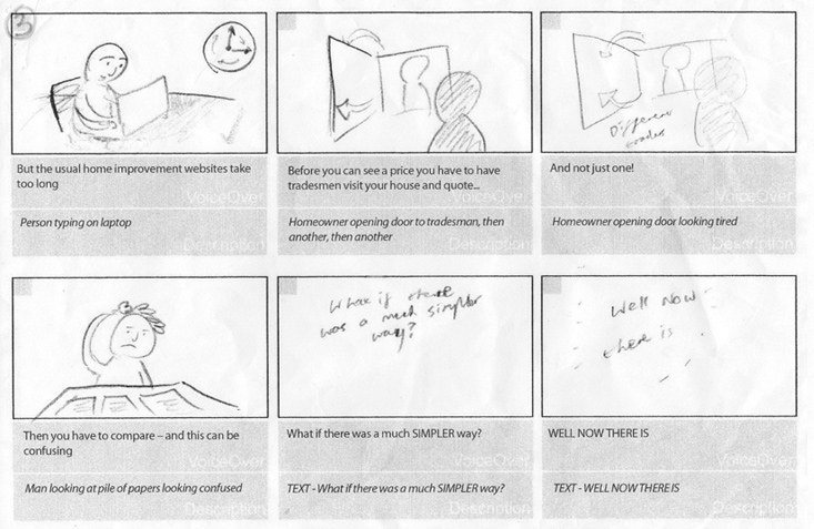 Price a Trade storyboard example 03